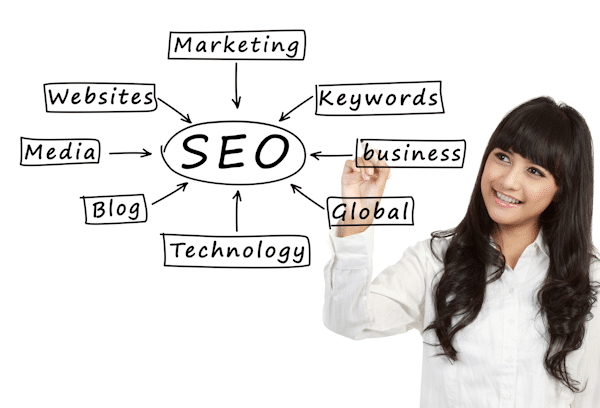 How SEO Expert Services Can Boost Your Sales