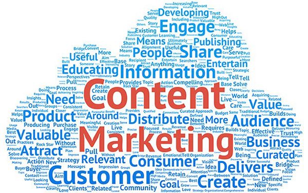 Content Marketing Strategies for Better Results