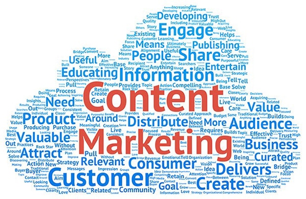 Content Marketing Strategies